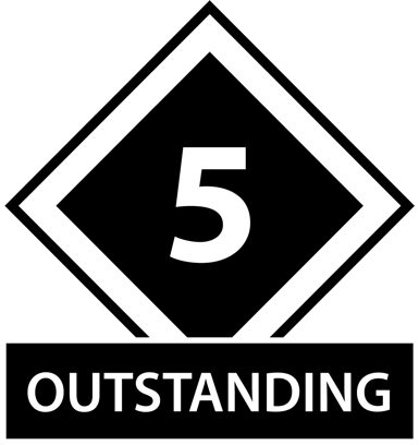 Judging Scale 5 Outstanding